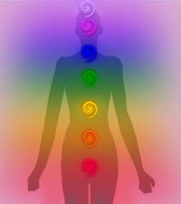 mooiefotochakras.jpg